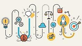 Timeline: linea de tiempo innovador en servicios financieros