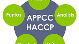 Timeline: Historia del sistema HACCP
