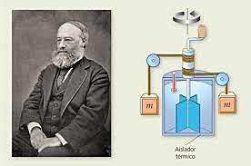 JAMES PRESCOTT JOULE