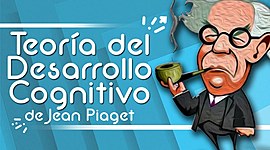 Timeline: Teoría Cognitiva- Jean Piaget