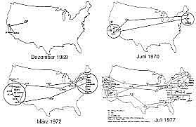 Nacimiento de internet y con el crece el mercado de ordenadores