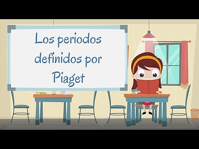 Los periodos del desarrollo