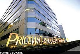 Firma de contadores Pric - Siglo XIX