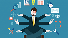 Timeline: Modelos de Gestión Empresarial con enfoque en el siglo xx.