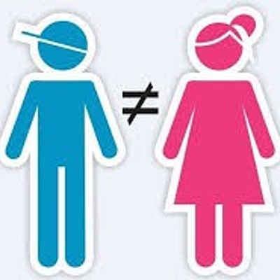 Timeline: Política Pública de Equidad de Género en Colombia