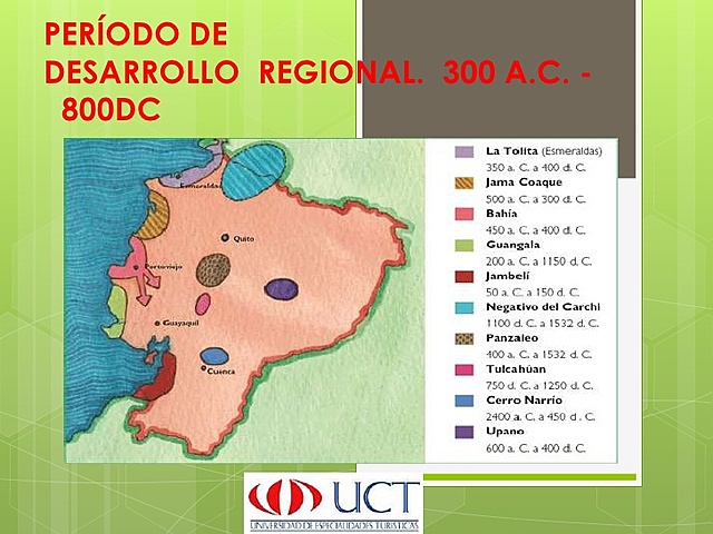 DESARROLLO REGIONAL