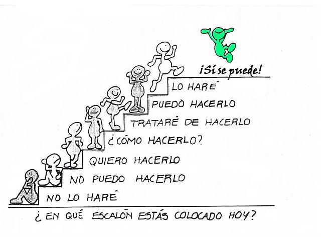 Teoría de la personalidad según Alfred Adler