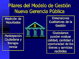 Desde la nueva gerencia pública