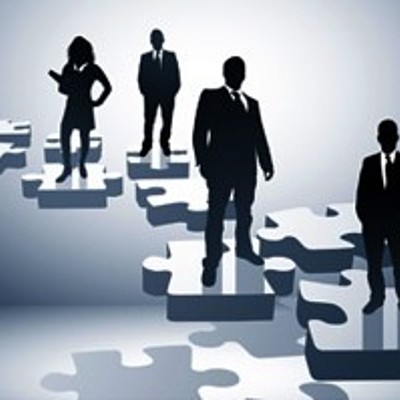 Timeline: Historia de la Psicología Organizacional