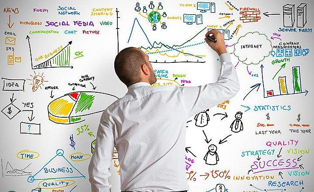 ¿Cómo hacerlo? - Planear.