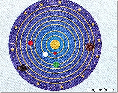 La teoría heliocéntrica de la Tierra