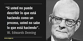 William Edwards Deming