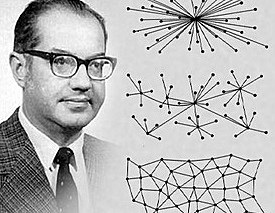 Inicios de la conmutación de paquetes