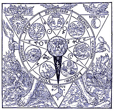 Surgimiento de la Alquimia