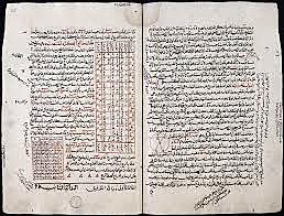 Movimiento de traducción científica del árabe al latín