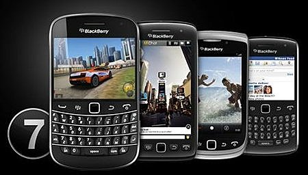 BlackBerry OS