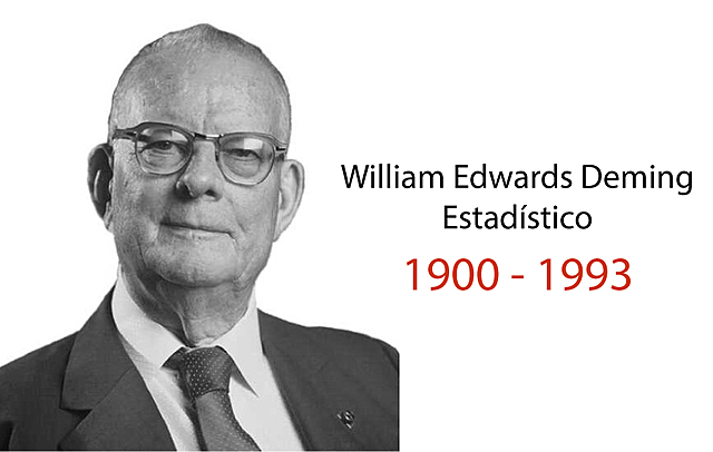 William Edwards Deming