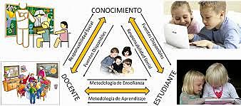 DANIEL GOLEMAN (Da un gran impulso al estudio de la inteligencia emocional)