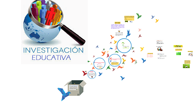 Investigación Sobre la Integración Educativa.