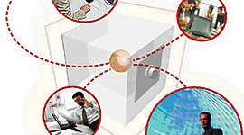 Timeline: HISTORIA DE LA INFORMÁTICA