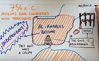 AL-ANDALUS become independent