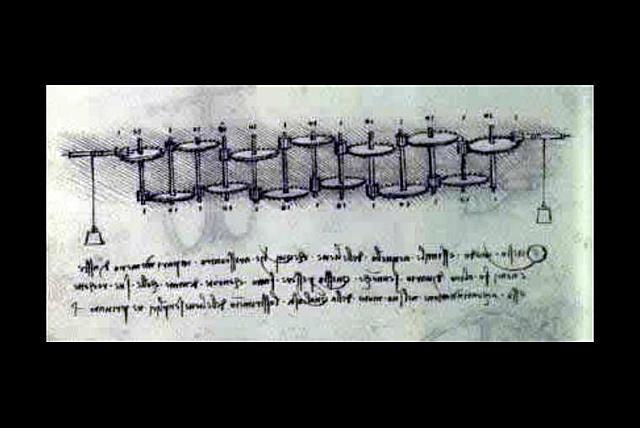 Calculadoras mecánicas