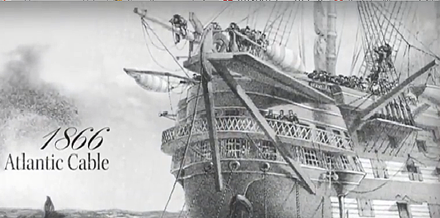 Comunicación entre América y Europa