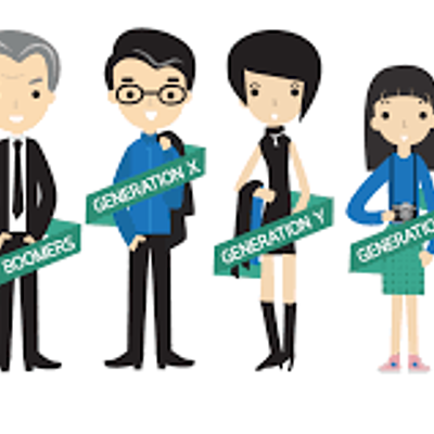 Timeline: Eje cronológico de 3 generaciones