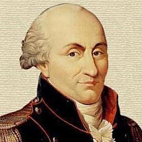Charles-Augustin de Coulomb