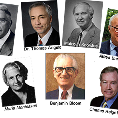 Timeline: Theorist timeline