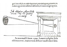 La cambra osbscura per a mesurar el Sol