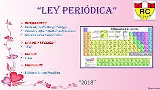 Ley periódica de los elementos