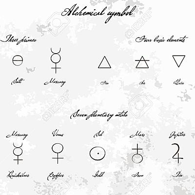 Timeline: la alquimia echa por samuel alejandro parra