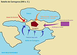 Conquista de Carthago Nova por Escipión el Africano