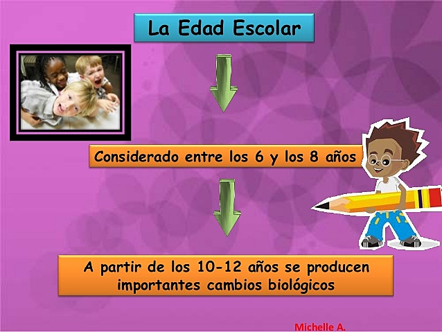 Características biológicas