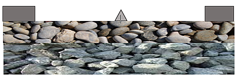 Piedra rajada, Grava compactada, Cresta de separación, Bordillo tallado.