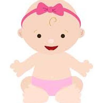 Timeline: Linea del tiempo de mi vida