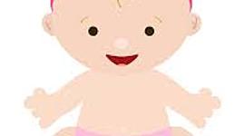 Timeline: Linea del tiempo de mi vida