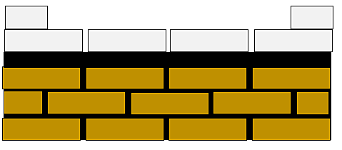Triple capa de ladrillo cocido pegado con bitumen, capa asfáltica, loza de piedra caliza tallada.