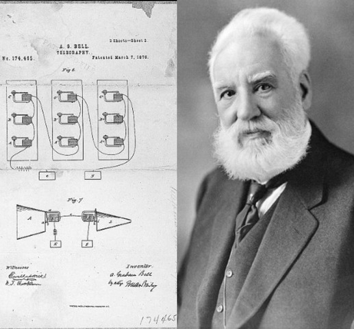 Then invention of the Telephone