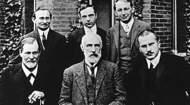 Timeline: los sistemas teóricos o enfoques de la psicología