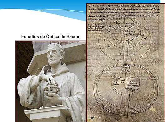 Siglo XIII Roger  Bacon (1214-1294)