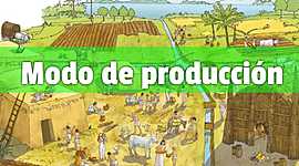 Timeline: Modos de producción de la historia humana