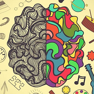 Timeline: PSICOLOGIA CONTEMPORÁNEA