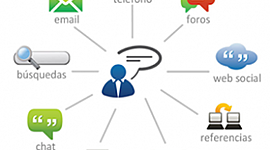 Timeline: CANALES DE COMUNICACIÓN