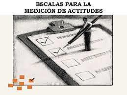 Medir las actitudes y las opiniones