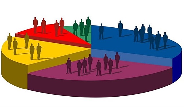 Primer instituto de sondeos de opinión pública