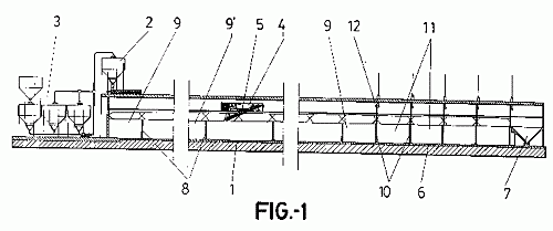 Fermentación continua con sistemas Wanderhaufen