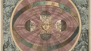 Heliocentric Theory