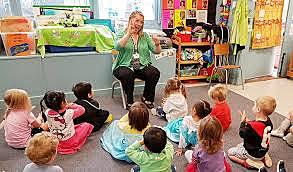 preparación de docentes de kindergarten